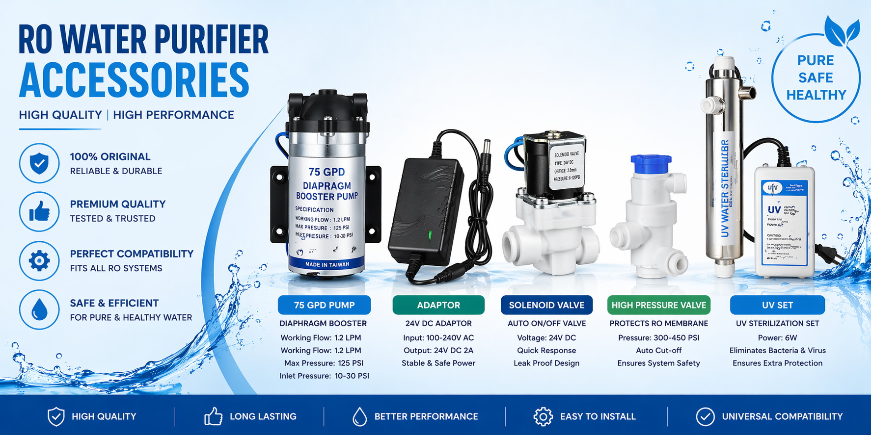 RO Water Purifier Accessories: শক্তিশালী পারফরম্যান্স